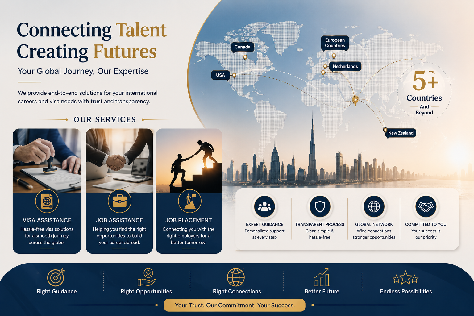 Advisor with client in Dubai office