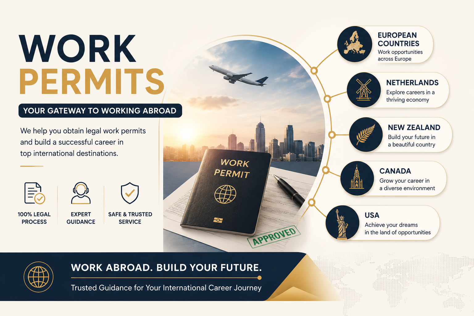 Work Permits